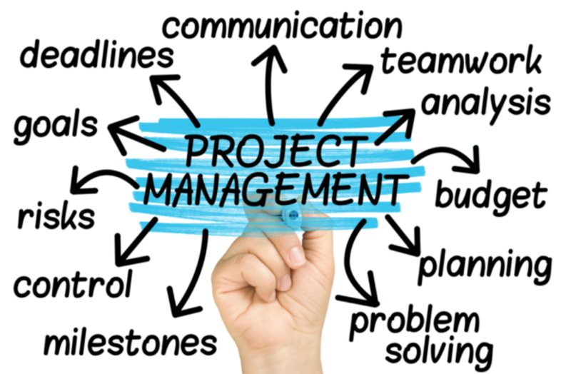 PROJECT MANAGEMENT